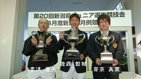 ■ 第20回新潟県ジュニア選抜競技会及び4月度新潟県月例競技会 結果 ■ 第20回新潟県ジュニア選抜競技会及び4月度新潟県月例競技会 結果