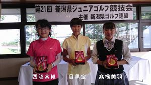 ■ 第21回新潟県ジュニアゴルフ競技会 結果 ■ 第21回新潟県ジュニアゴルフ競技会 結果